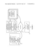 DETERMINING COMPLEMENTARY PRODUCT CONTENT FROM PRIMARY PRODUCT DOCUMENT     INFORMATION AND PROVIDING SUCH COMPLEMENTARY PRODUCT CONTENT IN     ASSOCIATION WITH THE PRIMARY PRODUCT DOCUMENT, IN AN ONLINE ENVIRONMENT diagram and image