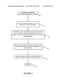 DETERMINING COMPLEMENTARY PRODUCT CONTENT FROM PRIMARY PRODUCT DOCUMENT     INFORMATION AND PROVIDING SUCH COMPLEMENTARY PRODUCT CONTENT IN     ASSOCIATION WITH THE PRIMARY PRODUCT DOCUMENT, IN AN ONLINE ENVIRONMENT diagram and image