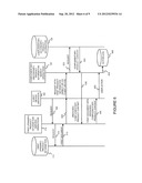 DETERMINING COMPLEMENTARY PRODUCT CONTENT FROM PRIMARY PRODUCT DOCUMENT     INFORMATION AND PROVIDING SUCH COMPLEMENTARY PRODUCT CONTENT IN     ASSOCIATION WITH THE PRIMARY PRODUCT DOCUMENT, IN AN ONLINE ENVIRONMENT diagram and image