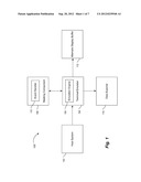 SYSTEMS, DEVICES AND METHODS FOR AUTOMATIC DETECTION AND MASKING OF     PRIVATE DATA diagram and image