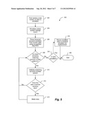 SYSTEMS, DEVICES AND METHODS FOR AUTOMATIC DETECTION AND MASKING OF     PRIVATE DATA diagram and image