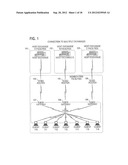 CLICK BASED TRADING WITH INTUITIVE GRID DISPLAY OF MARKET DEPTH AND PRICE     CONSOLIDATION diagram and image