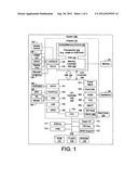 Process for Controlling Battery Authentication diagram and image