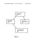 Process for Controlling Battery Authentication diagram and image