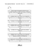 PREPAID CARD BUDGETING diagram and image