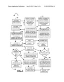 PREPAID CARD BUDGETING diagram and image