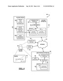 PREPAID CARD BUDGETING diagram and image