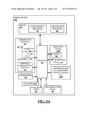 PREPAID CARD BUDGETING diagram and image