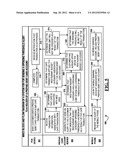 PREPAID CARD BUDGETING diagram and image