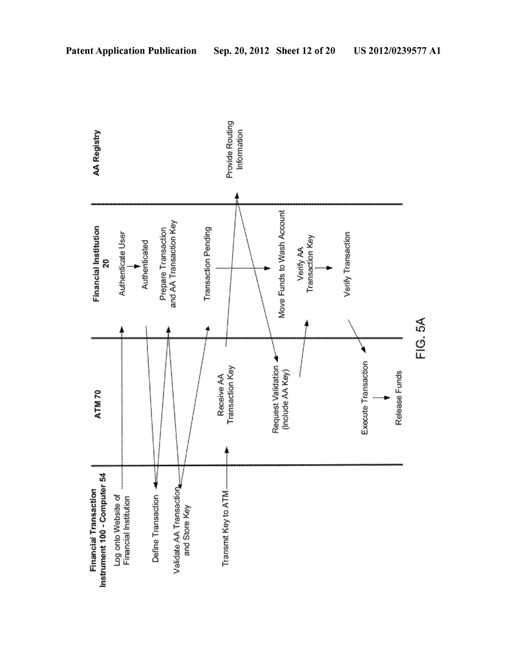 Systems and methods for performing person-to-person transactions using     active authentication - diagram, schematic, and image 13