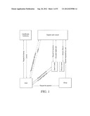 VIRTUAL ACCOUNT BASED NEW DIGITAL CASH PROTOCOLS diagram and image