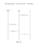 VIRTUAL ACCOUNT BASED NEW DIGITAL CASH PROTOCOLS diagram and image