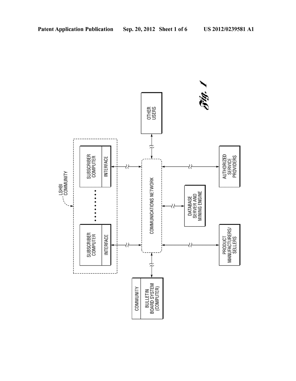 SCALABLE METHOD AND SYSTEM FOR CONNECTING, TRACKING AND FACILITATING     WARRANTY, MAINTENANCE, SERVICE AND REPLACEMENT OF PRODUCTS WITHIN A     COMMUNITY OF RESIDENTIAL HOUSING AND/OR COMMERCIAL BUILDING INVENTORIES     OR UNITS OVER A COMMUNICATIONS NETWORK - diagram, schematic, and image 02