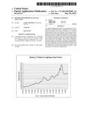 METHOD FOR SHIPPERS TO MANAGE FUEL COSTS diagram and image