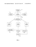 METHOD FOR SHIPPERS TO MANAGE FUEL COSTS diagram and image