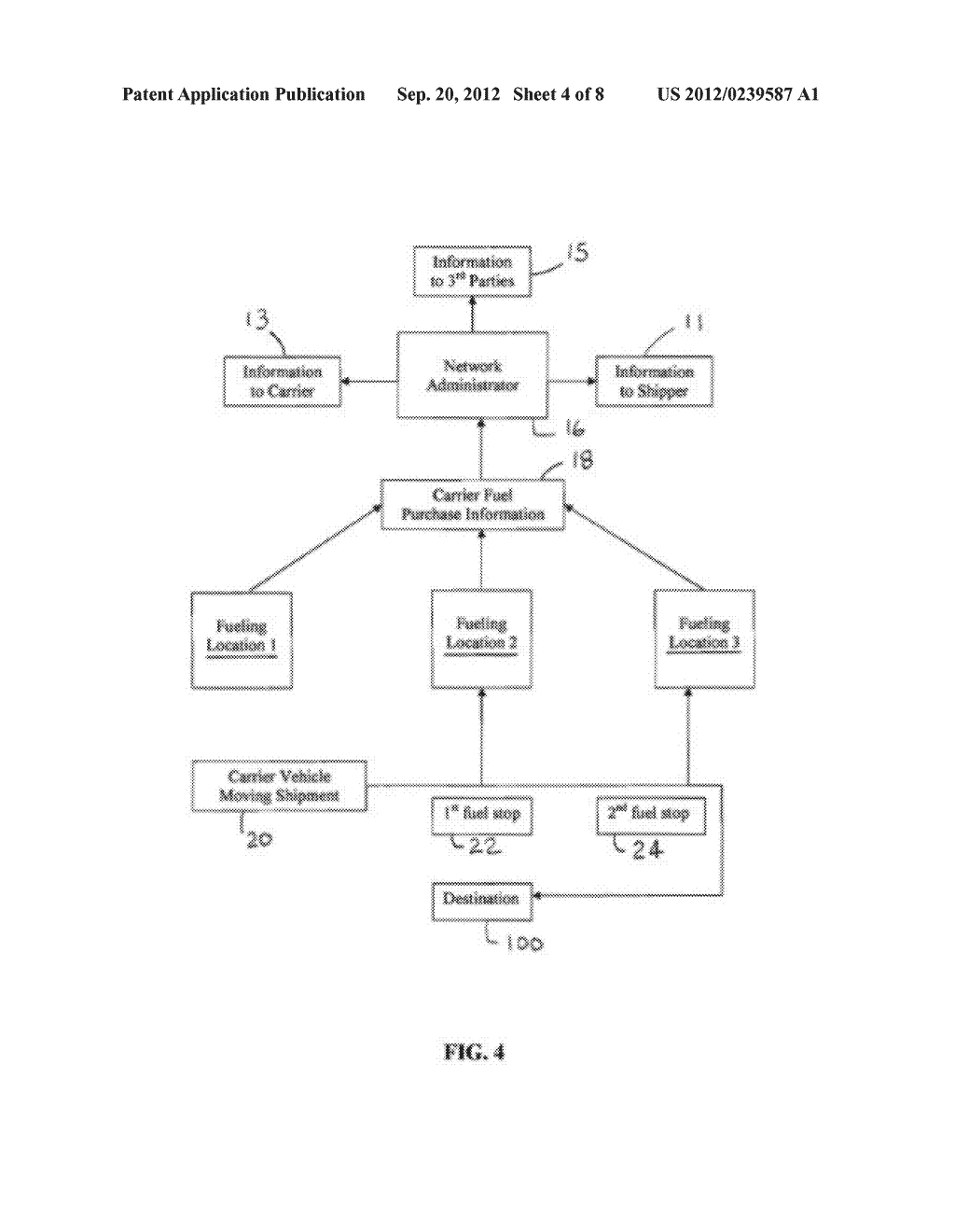 METHOD FOR SHIPPERS TO MANAGE FUEL COSTS - diagram, schematic, and image 05