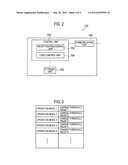 CONTROL DEVICE, CONTROL SYSTEM, AND CONTROL METHOD diagram and image