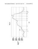 CONTROL DEVICE, CONTROL SYSTEM, AND CONTROL METHOD diagram and image