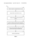 Machine Learning Method to Identify Independent Tasks for Parallel Layout     in Web Browsers diagram and image