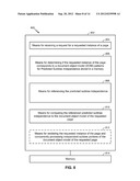 Machine Learning Method to Identify Independent Tasks for Parallel Layout     in Web Browsers diagram and image