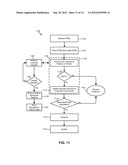 Machine Learning Method to Identify Independent Tasks for Parallel Layout     in Web Browsers diagram and image