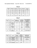 COMPUTER PRODUCT, DATA ANALYZING METHOD, AND DATA ANALYZING APPARATUS diagram and image