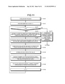 COMPUTER PRODUCT, DATA ANALYZING METHOD, AND DATA ANALYZING APPARATUS diagram and image