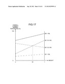 COMPUTER PRODUCT, DATA ANALYZING METHOD, AND DATA ANALYZING APPARATUS diagram and image