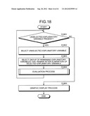 COMPUTER PRODUCT, DATA ANALYZING METHOD, AND DATA ANALYZING APPARATUS diagram and image