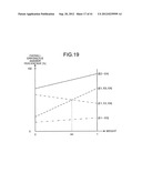 COMPUTER PRODUCT, DATA ANALYZING METHOD, AND DATA ANALYZING APPARATUS diagram and image