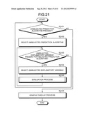 COMPUTER PRODUCT, DATA ANALYZING METHOD, AND DATA ANALYZING APPARATUS diagram and image