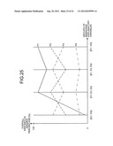 COMPUTER PRODUCT, DATA ANALYZING METHOD, AND DATA ANALYZING APPARATUS diagram and image