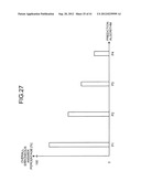 COMPUTER PRODUCT, DATA ANALYZING METHOD, AND DATA ANALYZING APPARATUS diagram and image