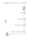 COMPUTER PRODUCT, DATA ANALYZING METHOD, AND DATA ANALYZING APPARATUS diagram and image