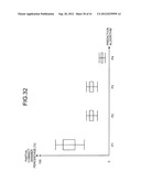 COMPUTER PRODUCT, DATA ANALYZING METHOD, AND DATA ANALYZING APPARATUS diagram and image