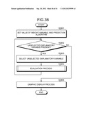 COMPUTER PRODUCT, DATA ANALYZING METHOD, AND DATA ANALYZING APPARATUS diagram and image