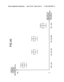 COMPUTER PRODUCT, DATA ANALYZING METHOD, AND DATA ANALYZING APPARATUS diagram and image