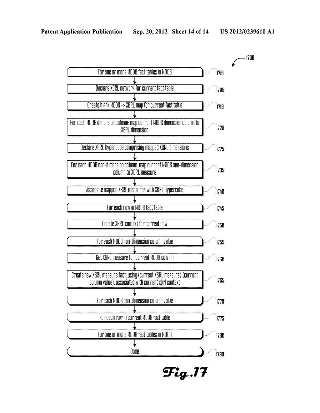 XBRL DATABASE MAPPING SYSTEM AND METHOD - diagram, schematic, and image 15