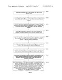 METHOD AND APPARATUS FOR ACCESSING DATABASE AND DATABASE APPLICATION     SYSTEM diagram and image