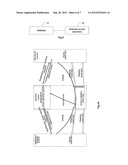 METHOD AND APPARATUS FOR ACCESSING DATABASE AND DATABASE APPLICATION     SYSTEM diagram and image