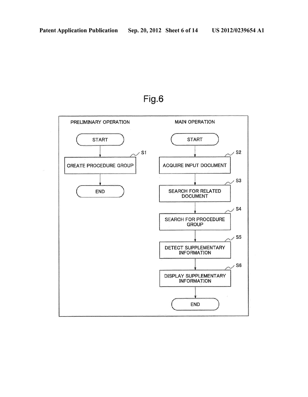 RELATED DOCUMENT SEARCH SYSTEM, DEVICE, METHOD AND PROGRAM - diagram, schematic, and image 07