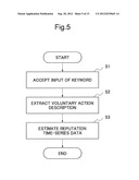 REPUTATION ANALYSIS SYSTEM AND REPUTATION ANALYSIS METHOD diagram and image