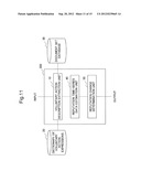 REPUTATION ANALYSIS SYSTEM AND REPUTATION ANALYSIS METHOD diagram and image