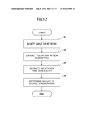 REPUTATION ANALYSIS SYSTEM AND REPUTATION ANALYSIS METHOD diagram and image