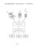 METHODS AND SYSTEMS FOR TRANSACTING TRAVEL-RELATED GOODS AND SERVICES diagram and image