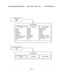 METHODS AND SYSTEMS FOR TRANSACTING TRAVEL-RELATED GOODS AND SERVICES diagram and image