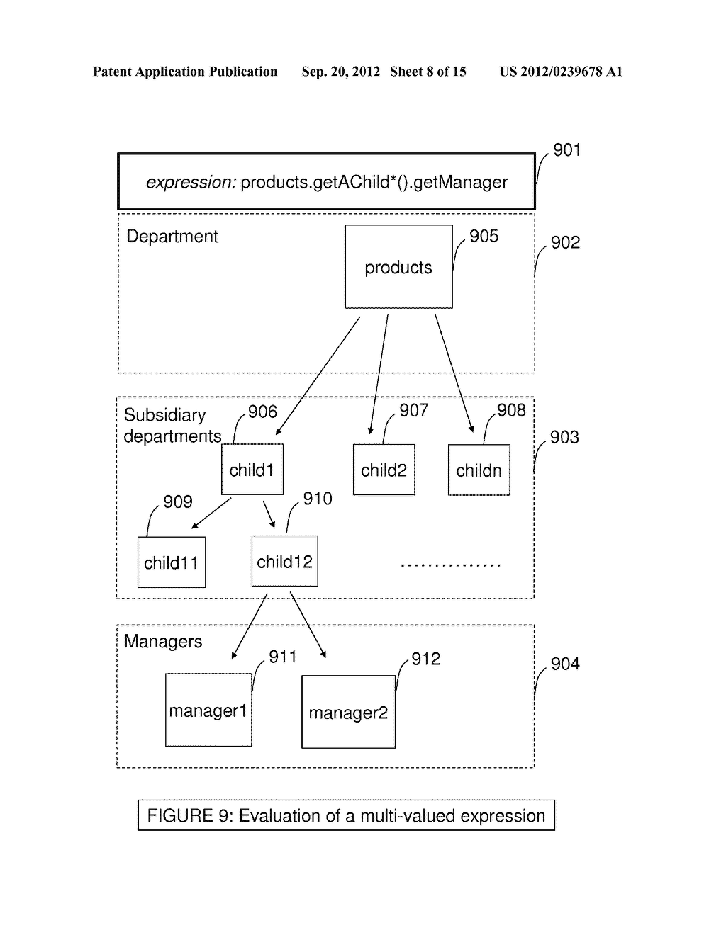 CREATING CONCISE AND RE-USEABLE QUERIES OVER COMPLEX DATA - diagram, schematic, and image 09