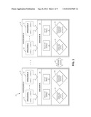 FACILITATION OF SEARCH, LIST, AND RETRIEVAL OPERATIONS ON PERSISTENT DATA     SET USING DISTRIBUTED SHARED MEMORY diagram and image