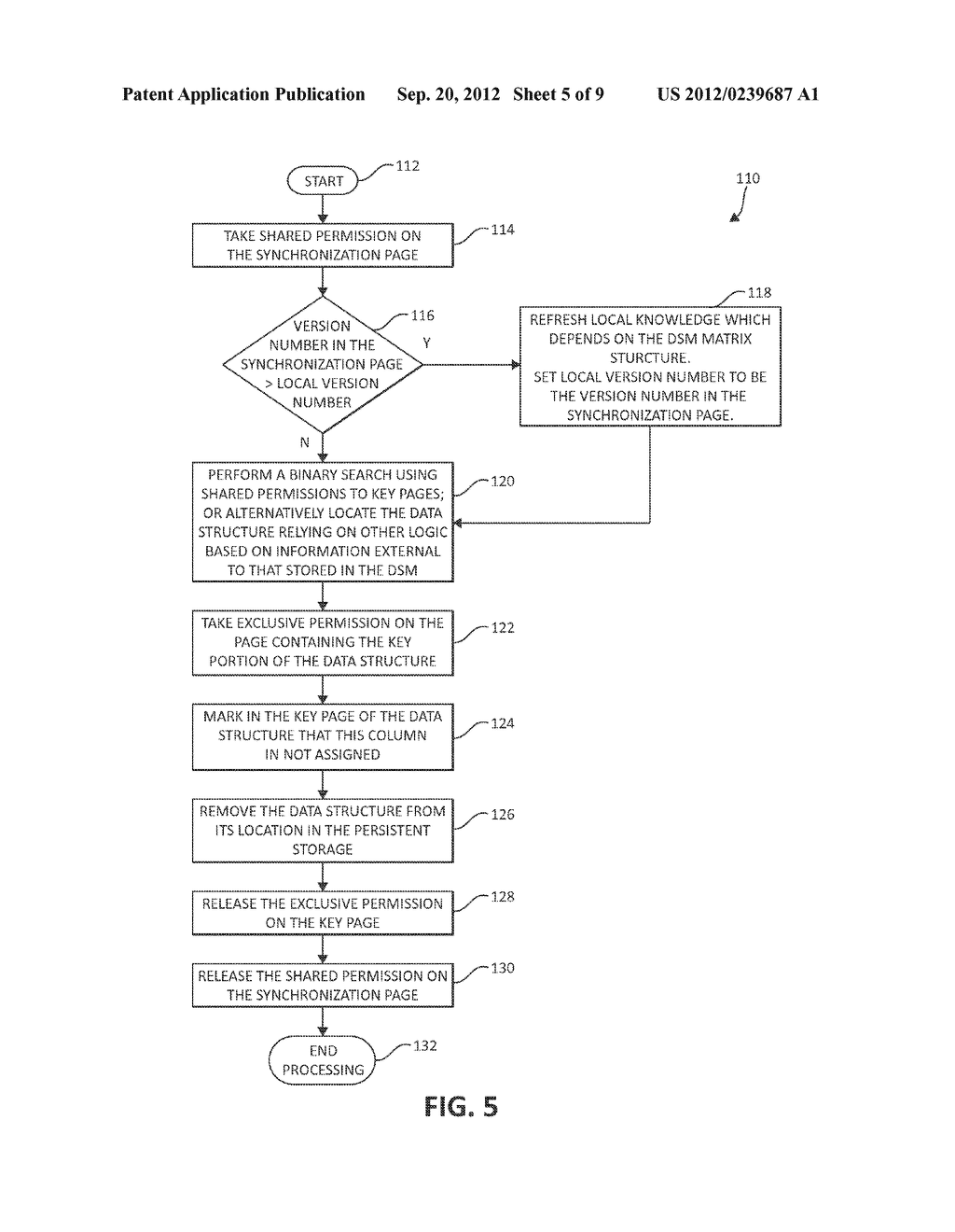 FACILITATION OF SEARCH, LIST, AND RETRIEVAL OPERATIONS ON PERSISTENT DATA     SET USING DISTRIBUTED SHARED MEMORY - diagram, schematic, and image 06