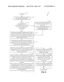 FACILITATION OF SEARCH, LIST, AND RETRIEVAL OPERATIONS ON PERSISTENT DATA     SET USING DISTRIBUTED SHARED MEMORY diagram and image